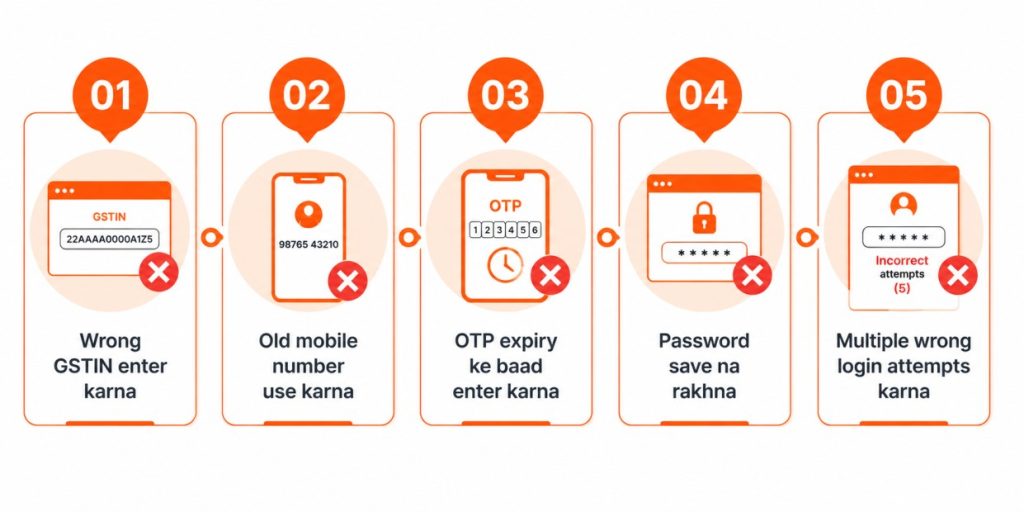 Common mistake to avoid in change username and password