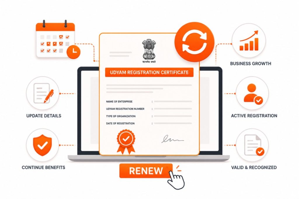 Udyam Registration Renewal Kya Hota Hai
